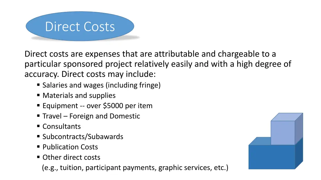 direct costs