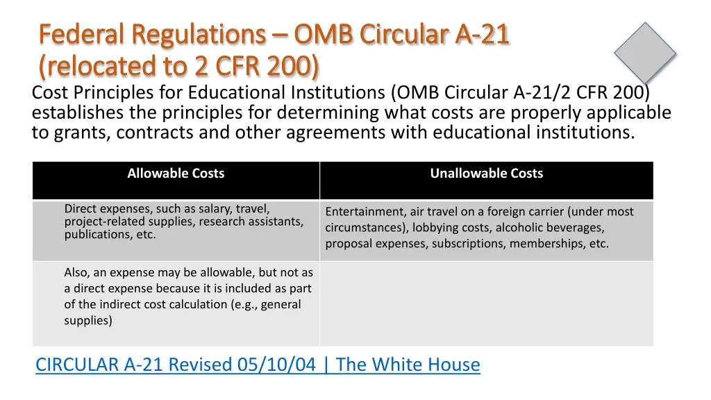 federal regulations federal regulations