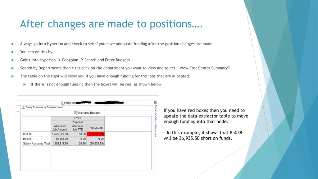 after changes are made to positions