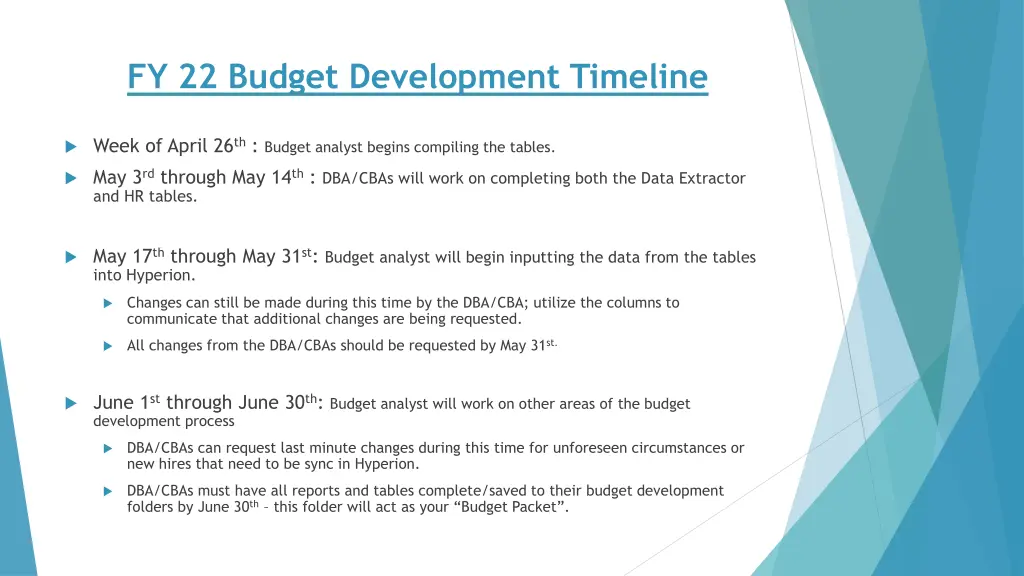 fy 22 budget development timeline