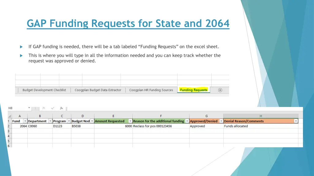 gap funding requests for state and 2064