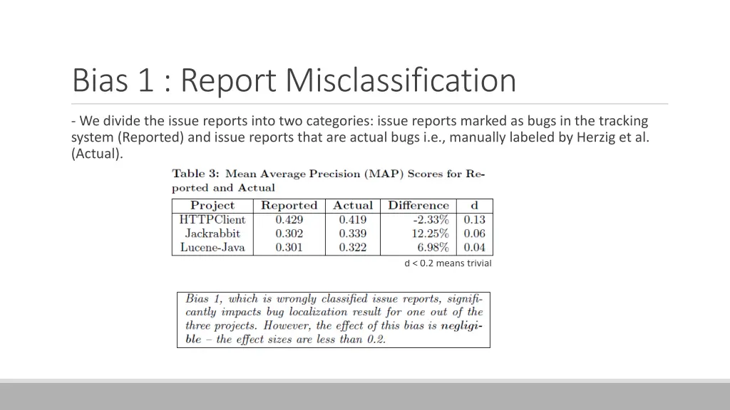 bias 1 report misclassification 2