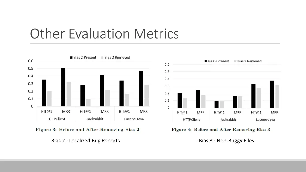 other evaluation metrics 1