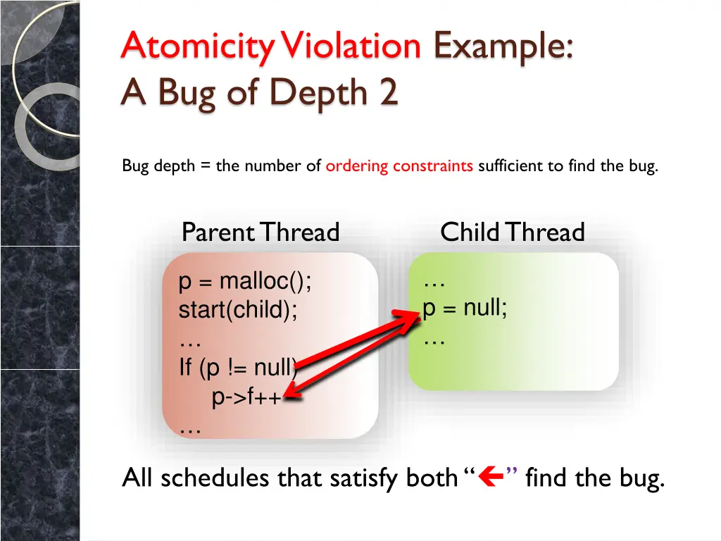 atomicity violation example a bug of depth 2