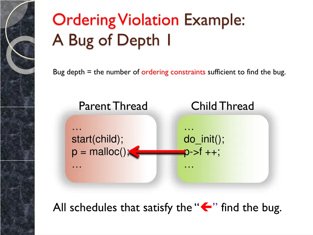 ordering violation example a bug of depth 1