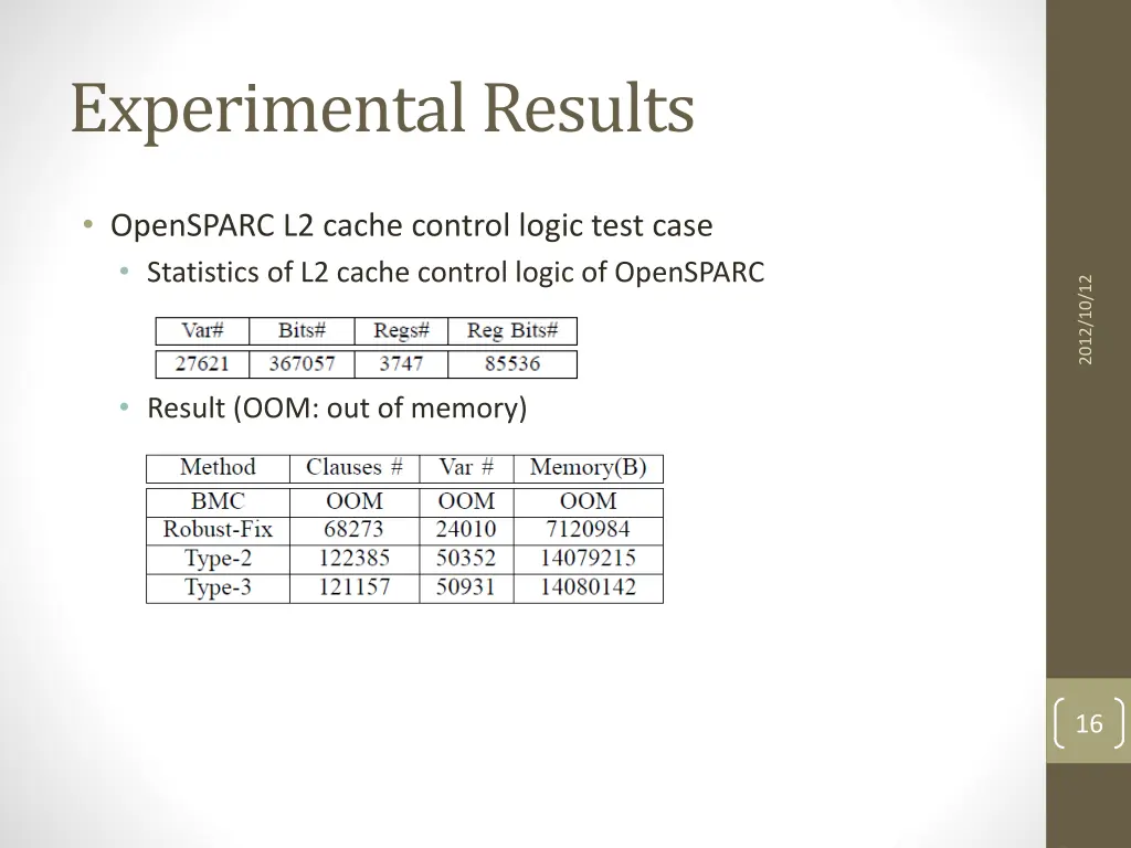 experimental results 1