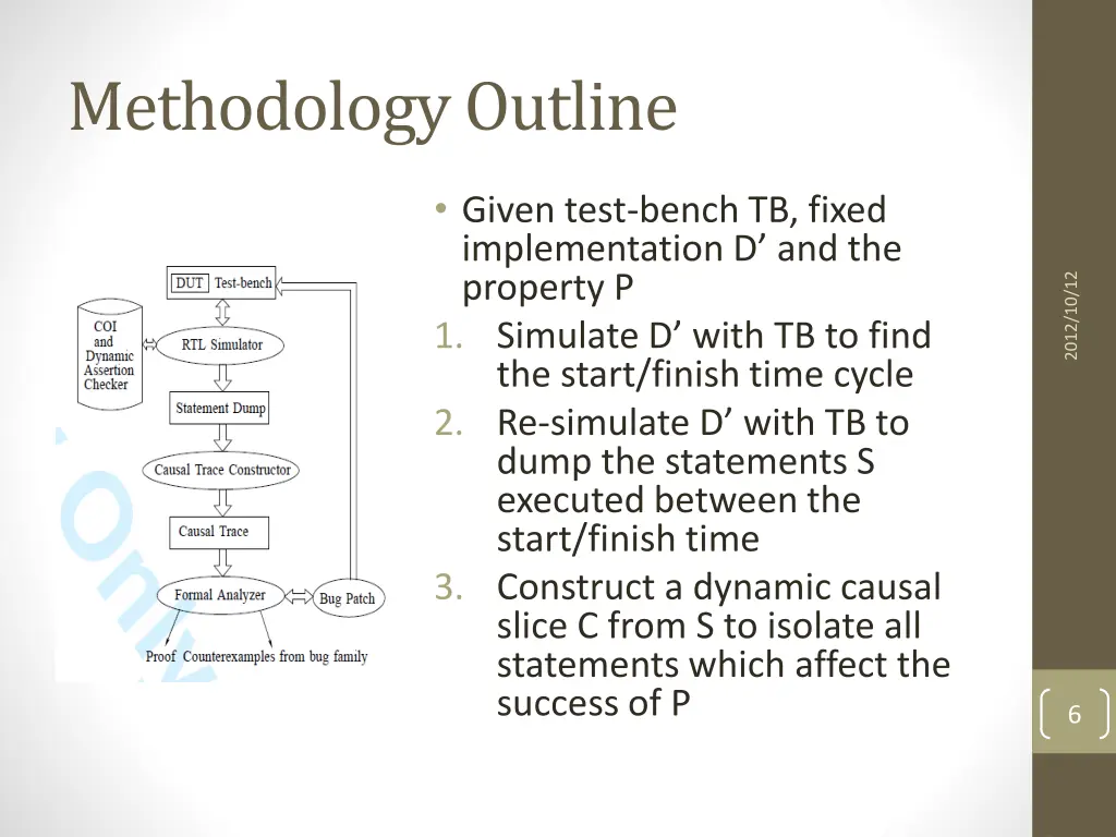 methodology outline