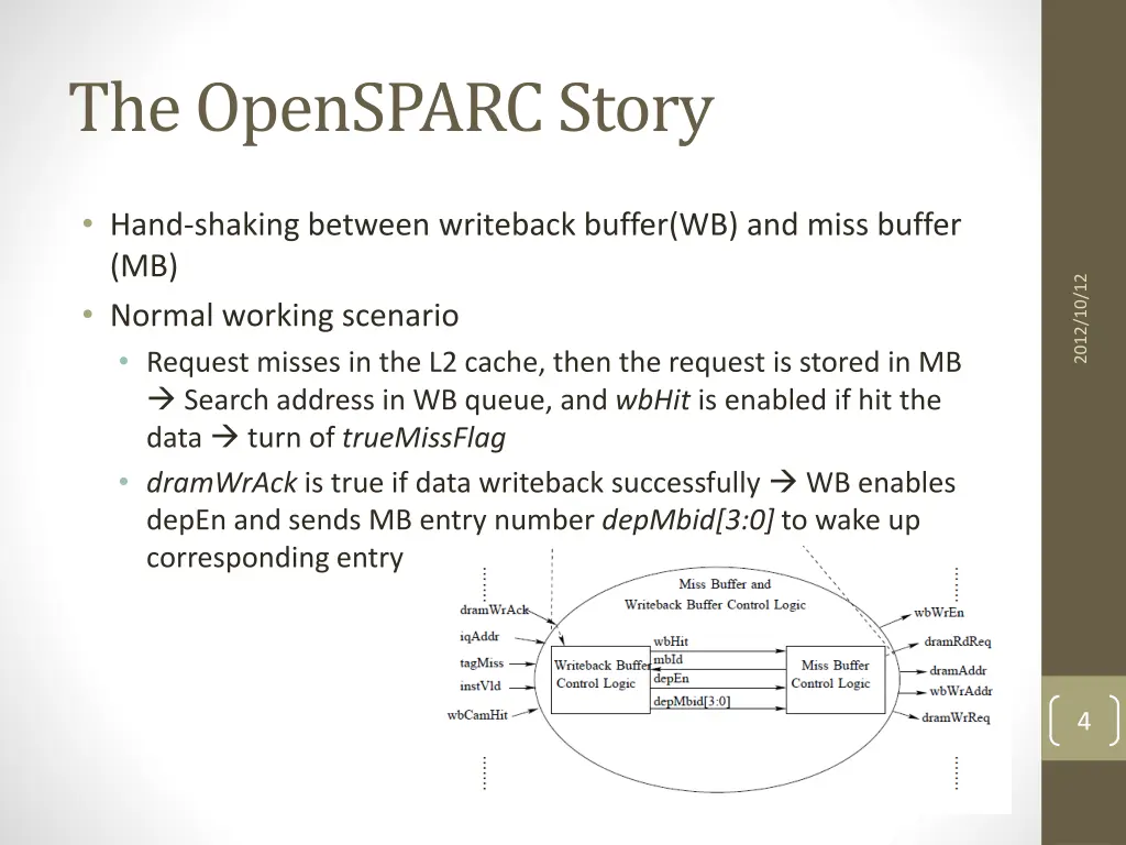 the opensparc story