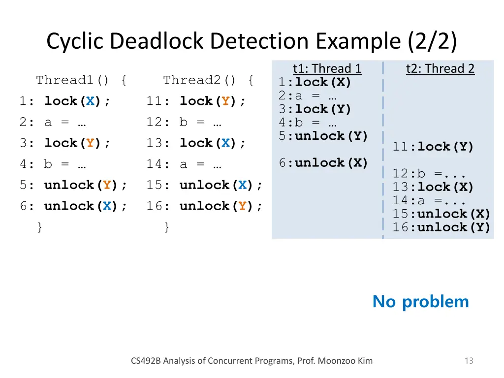 cyclic deadlock detection example 2 2