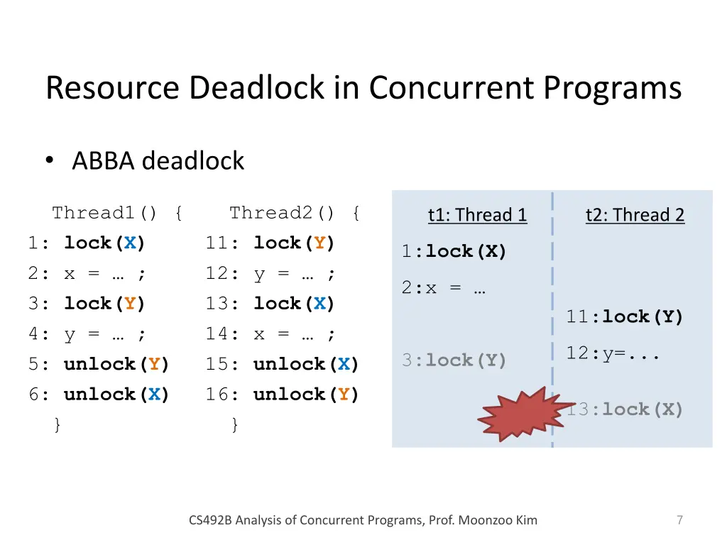 resource deadlock in concurrent programs