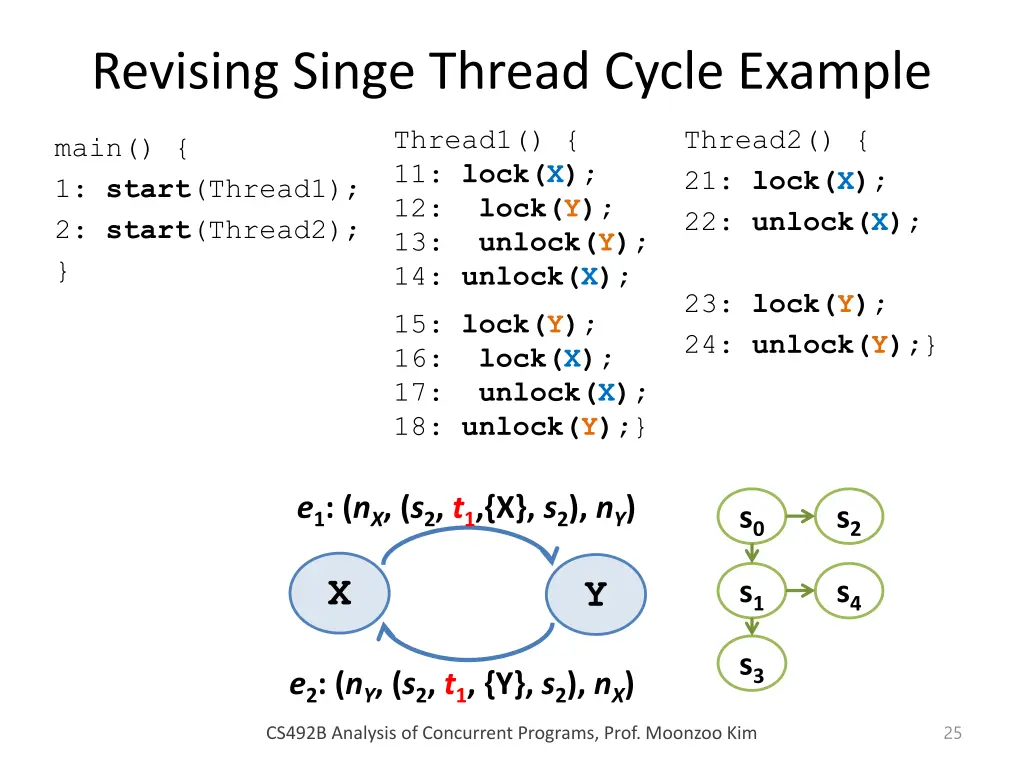 revising singe thread cycle example