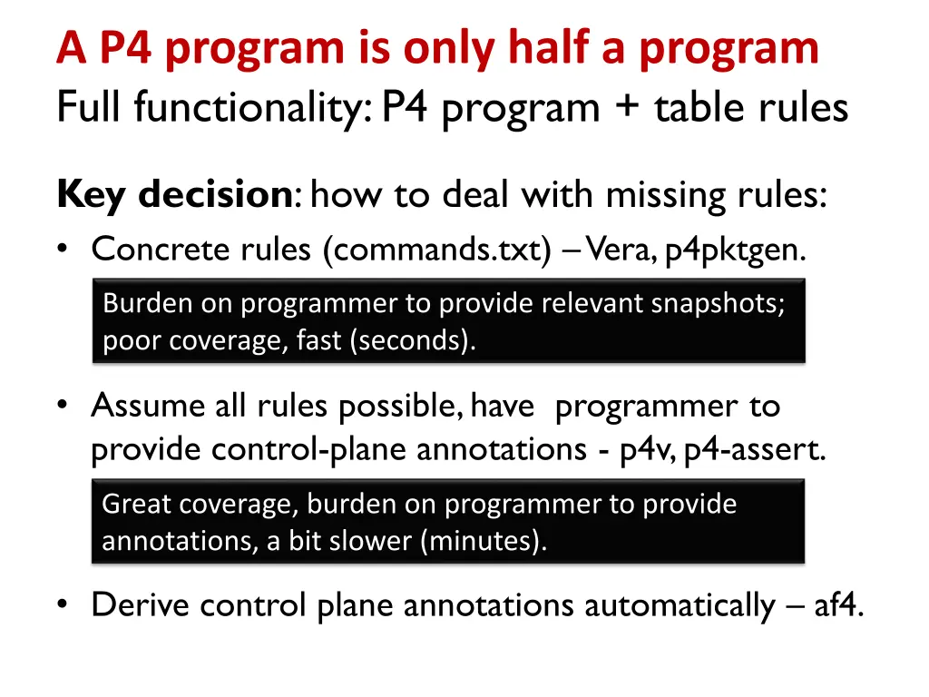 a p4 program is only half a program full