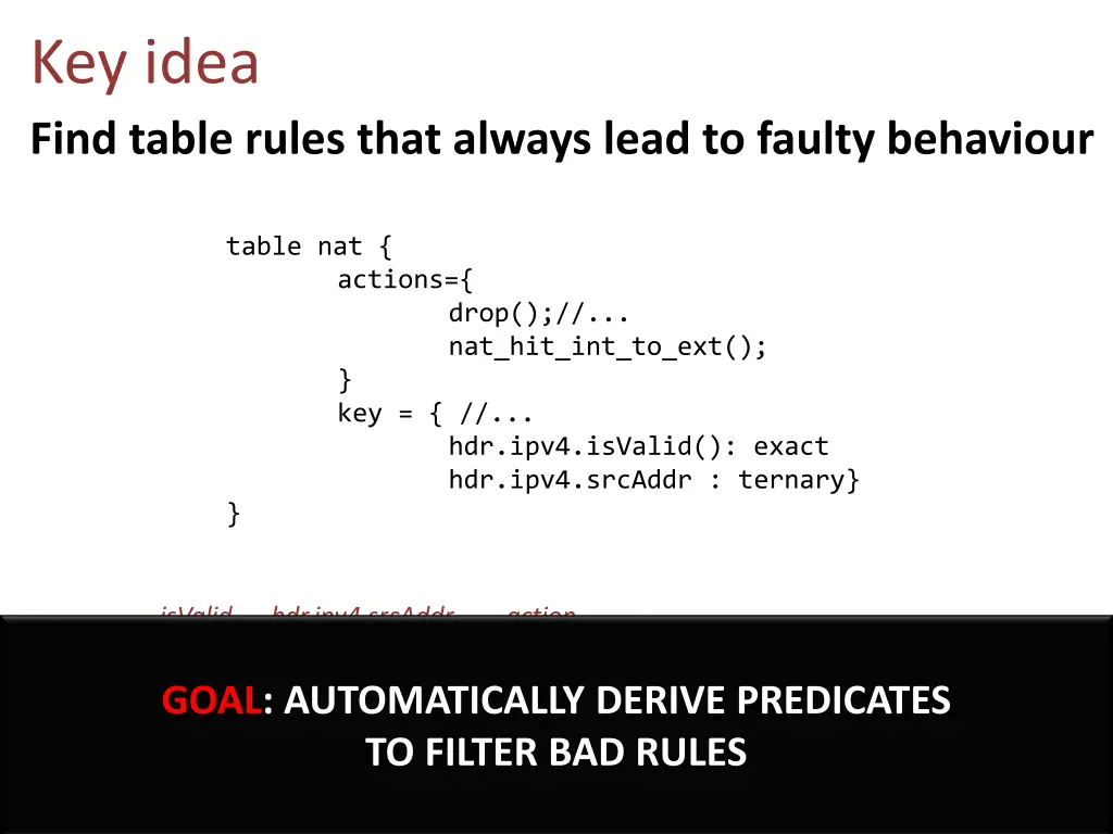 key idea find table rules that always lead