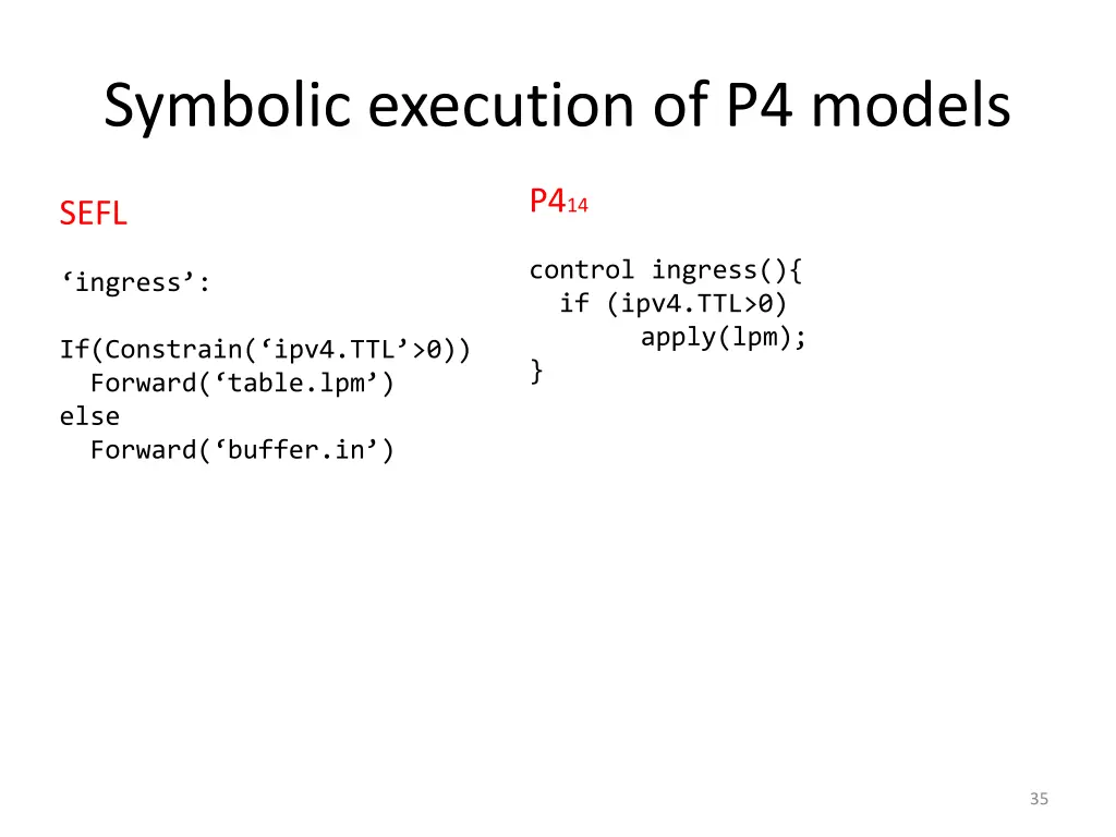 symbolic execution of p4 models 4