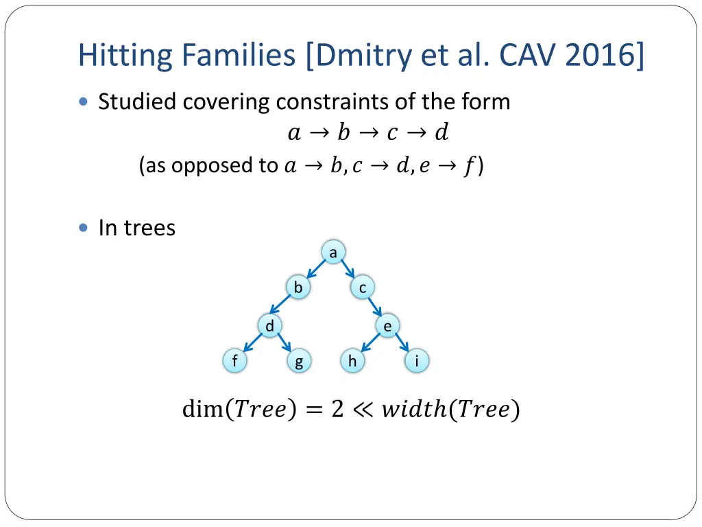 hitting families dmitry et al cav 2016