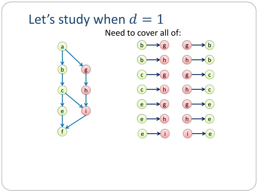 let s study when 1