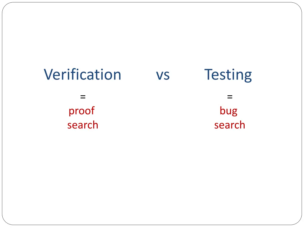 verification vs testing