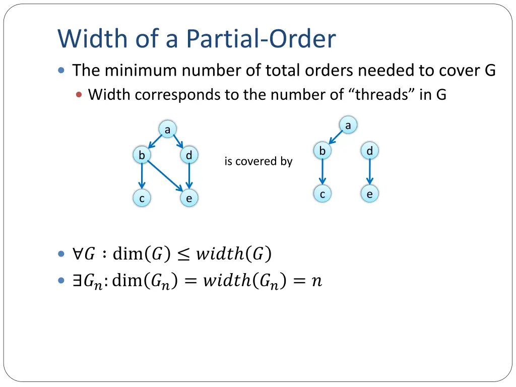 width of a partial order the minimum number