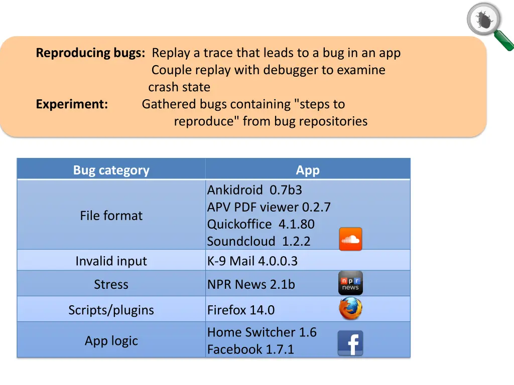 reproducing bugs replay a trace that leads