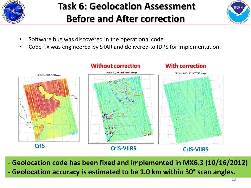 task 6 geolocation assessment before and after