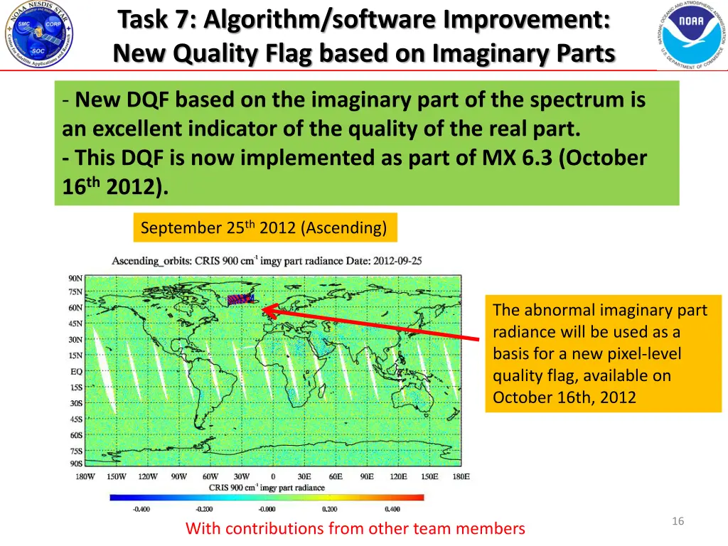 task 7 algorithm software improvement new quality