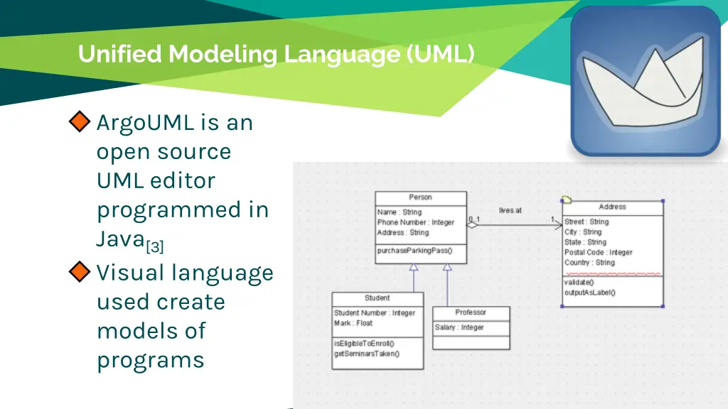 unified modeling language uml