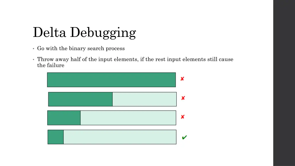 delta debugging 1