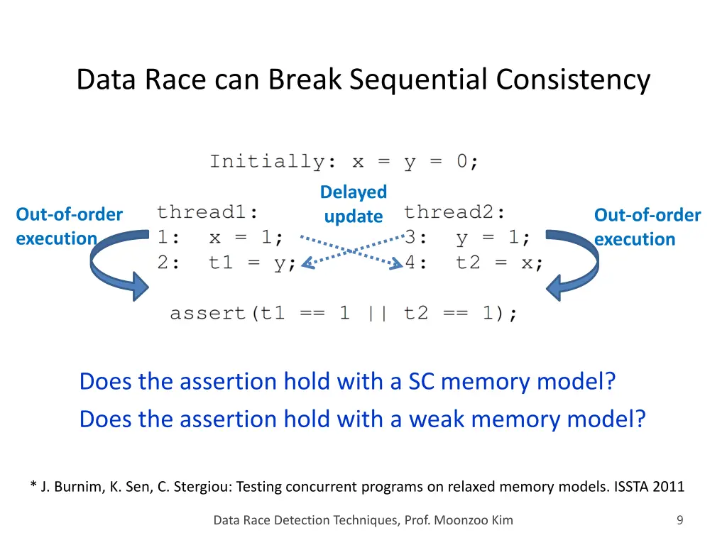 data race can break sequential consistency