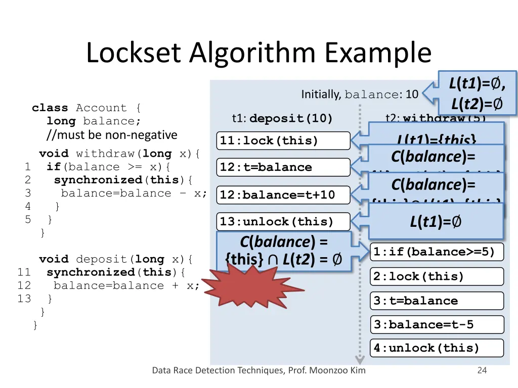 lockset algorithm example