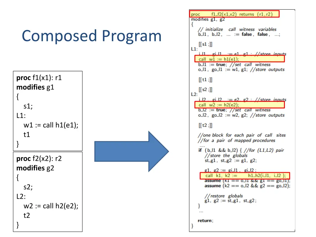 composed program