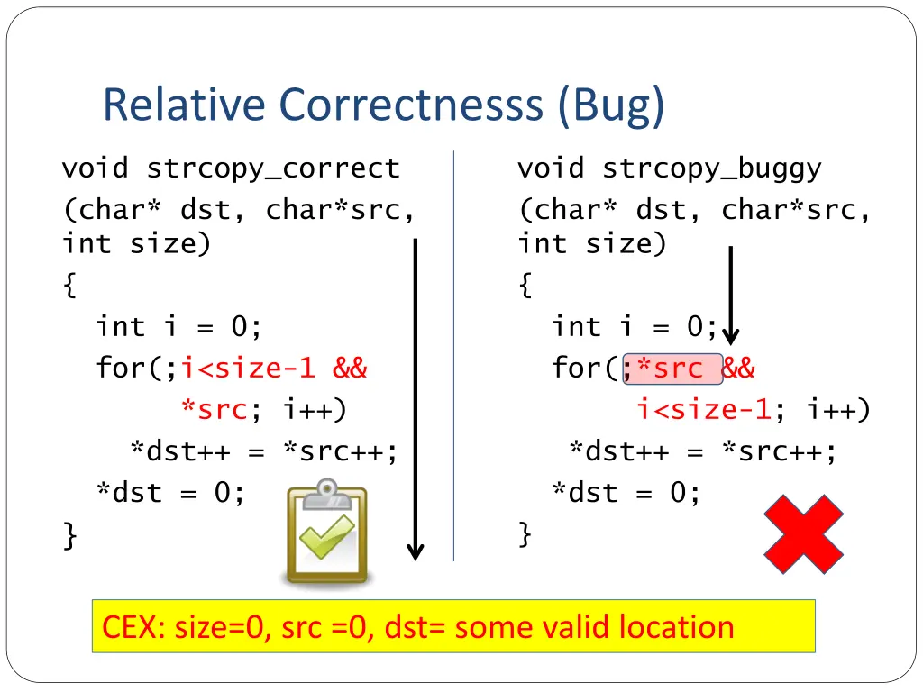 relative correctnesss bug