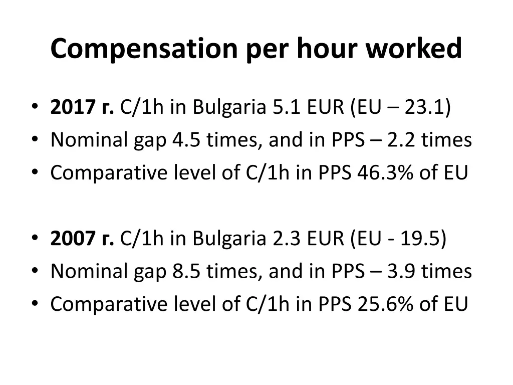 compensation per hour worked