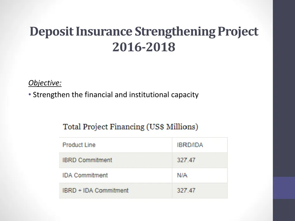 deposit insurance strengthening project 2016 2018