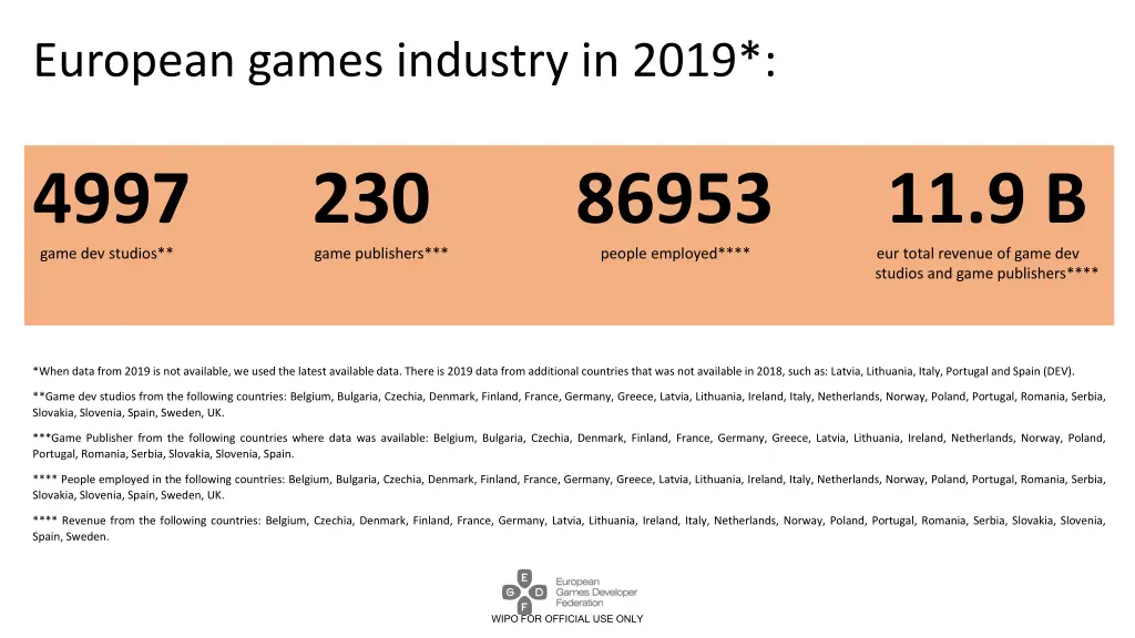 european games industry in 2019