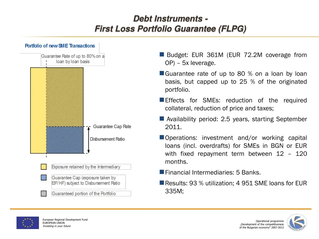 debt instruments