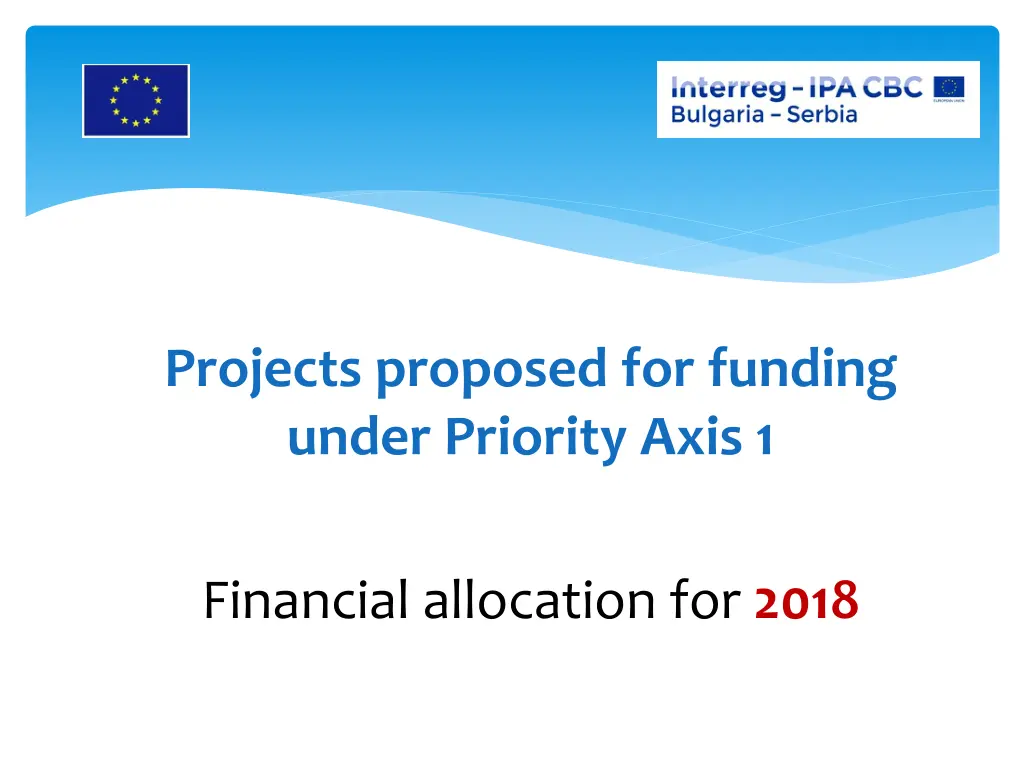 projects proposed for funding under priority axis 1