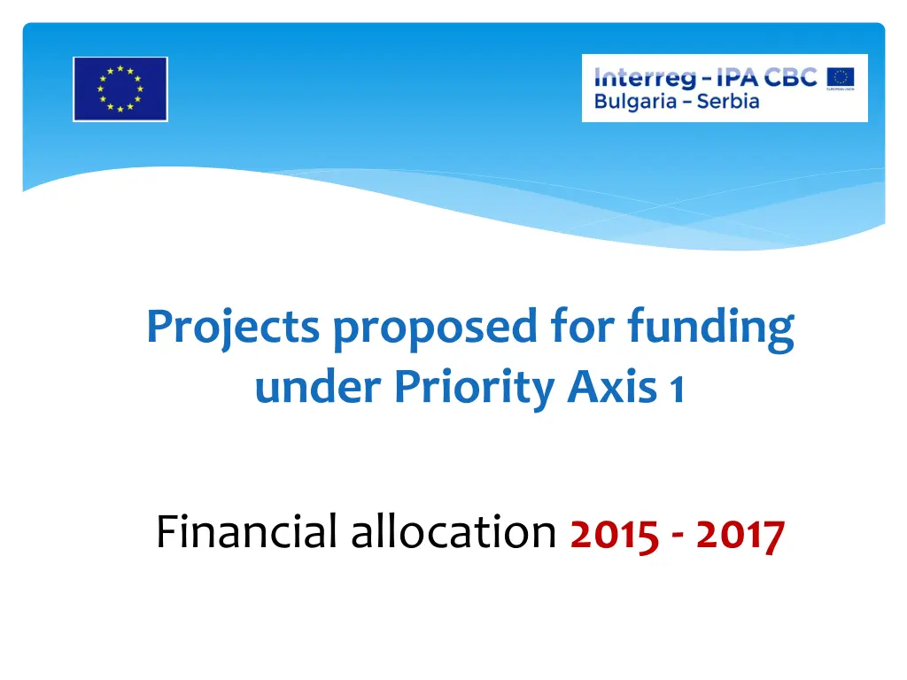 projects proposed for funding under priority axis