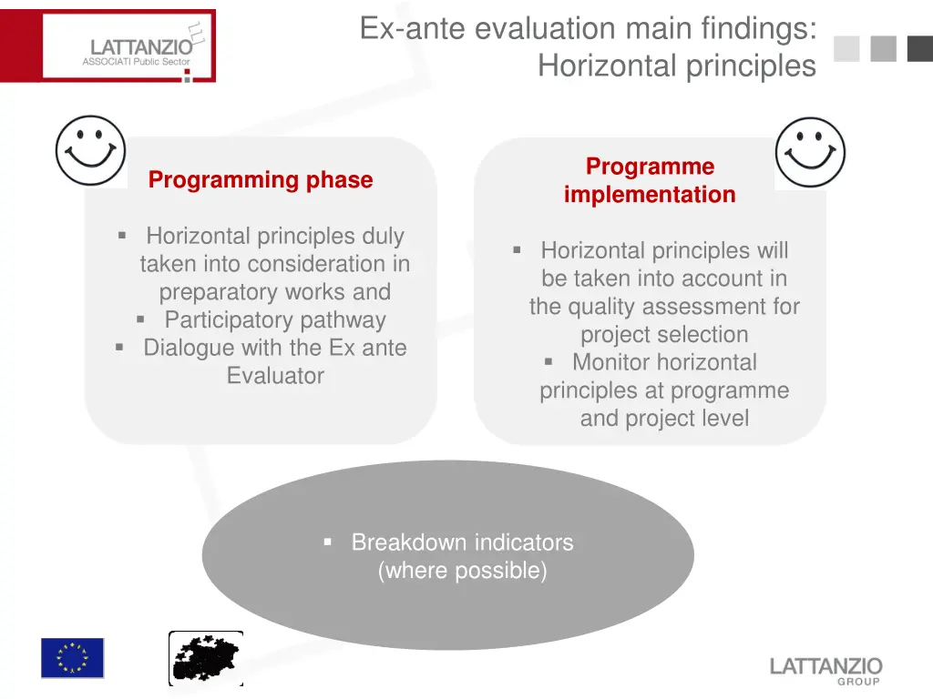 ex ante evaluation main findings horizontal