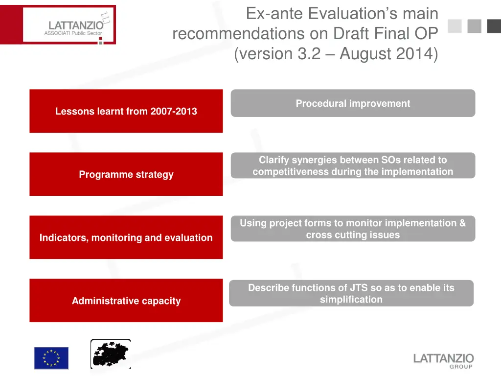 ex ante evaluation s main recommendations