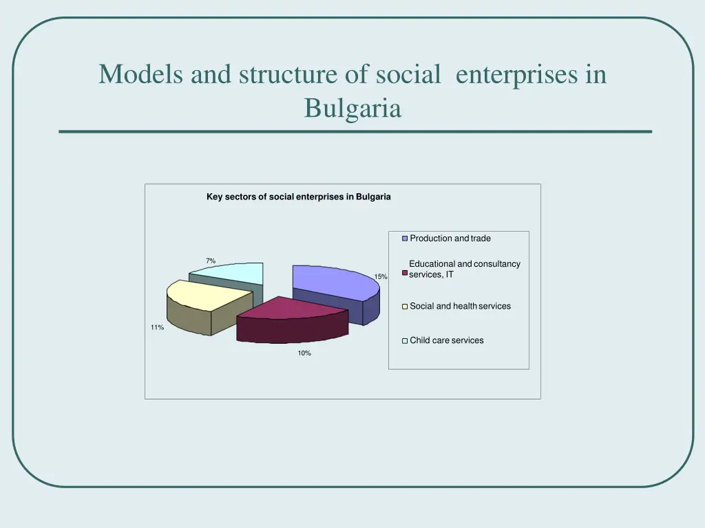 models and structure of social enterprises 1