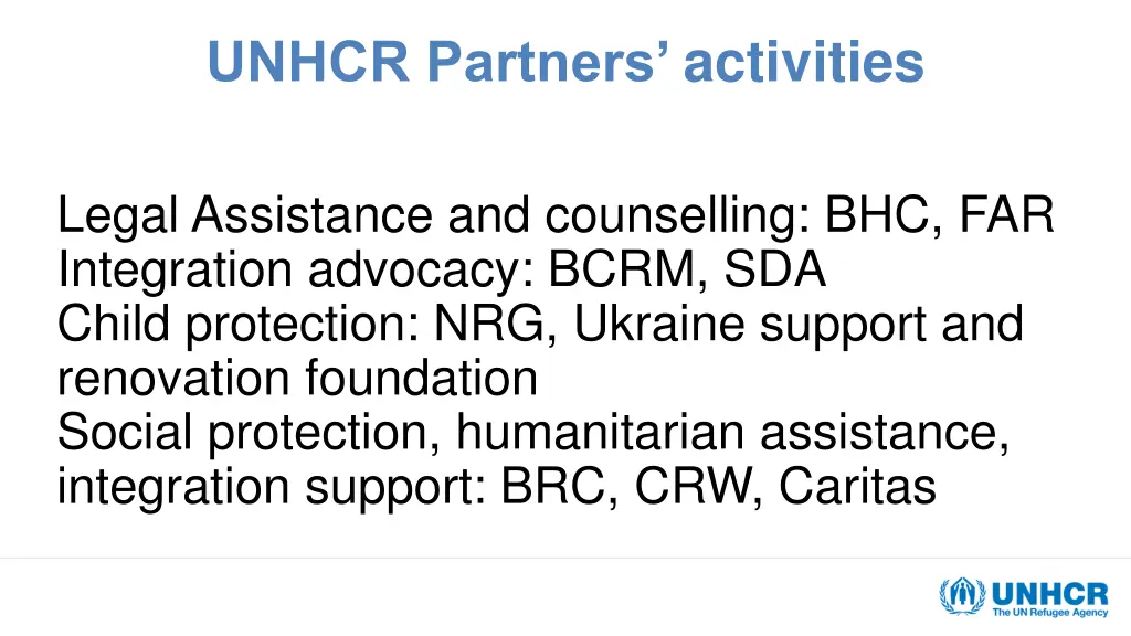 unhcr partners activities