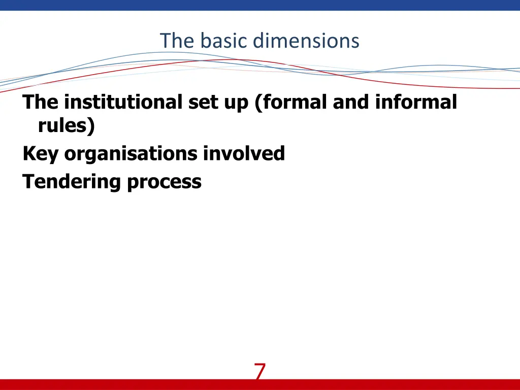 the basic dimensions