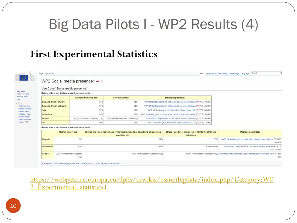 big data pilots i wp2 results 4