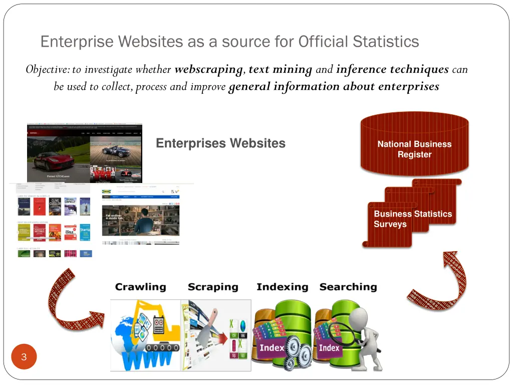 enterprise websites as a source for official