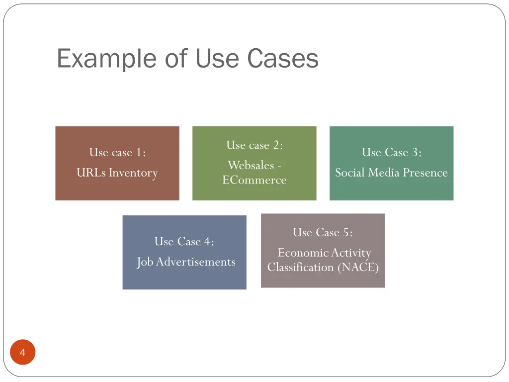 example of use cases