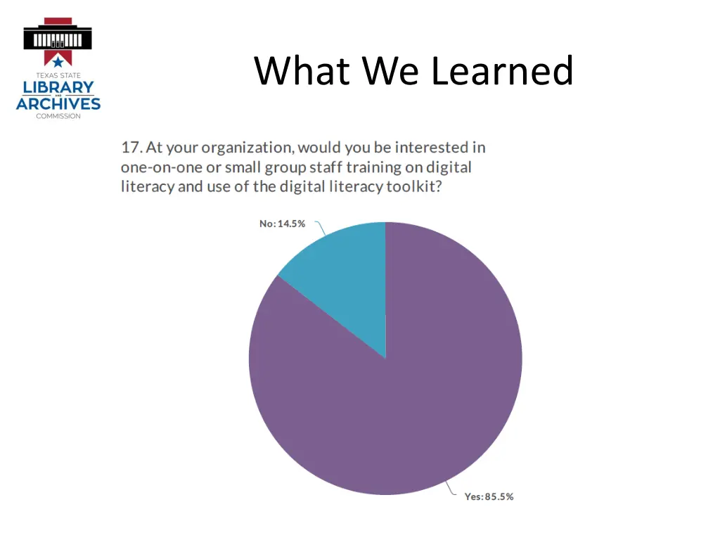 what we learned 10