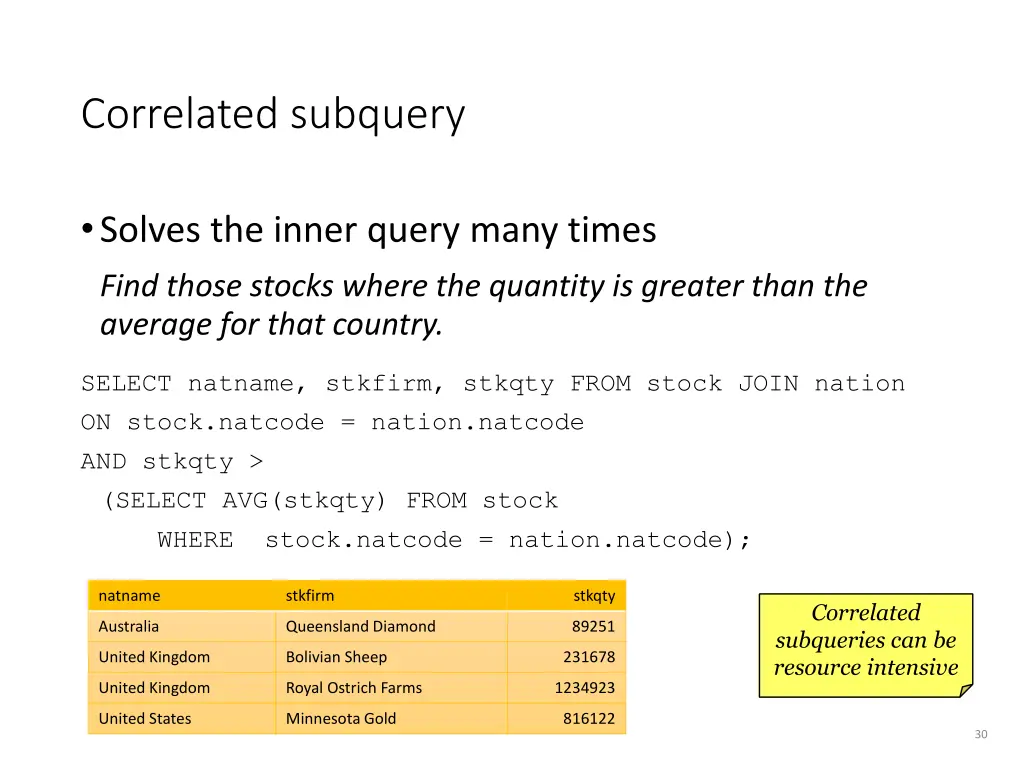 correlated subquery