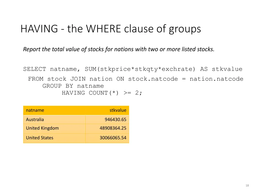 having the where clause of groups