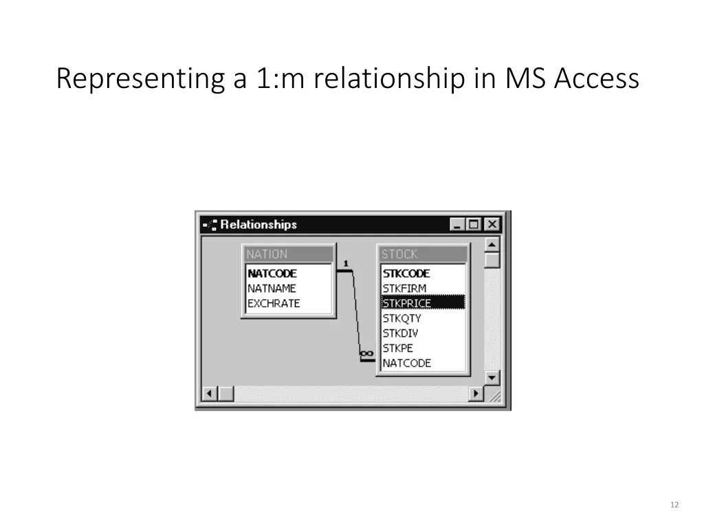 representing a 1 m relationship in ms access