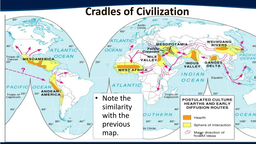 cradles of civilization